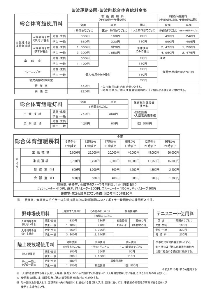 施設使用料（2021訂正）